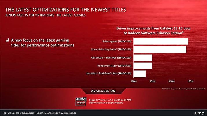 ŐṼQ[^Cg𒆐SɂœK{ꂽ