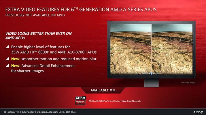 6APUł́A̓Đx@\LƂȂBוNbLȂ߂炩ɕ`o悤ɂȂĂ