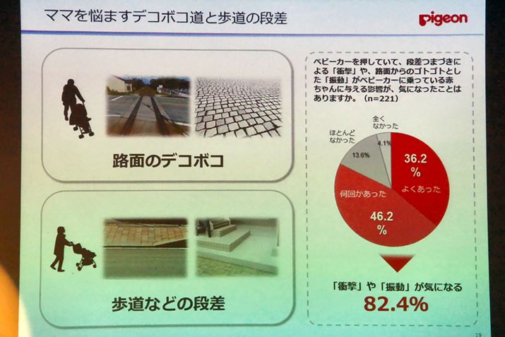 82.4̃}}AHʂ̓ʉȂǂɂiԂ񎩐gɗ^eCɂĂ邻ł