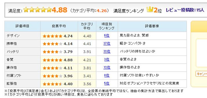 }6FuDP-X1 [32GB]ṽ[U[]i2015N129_j