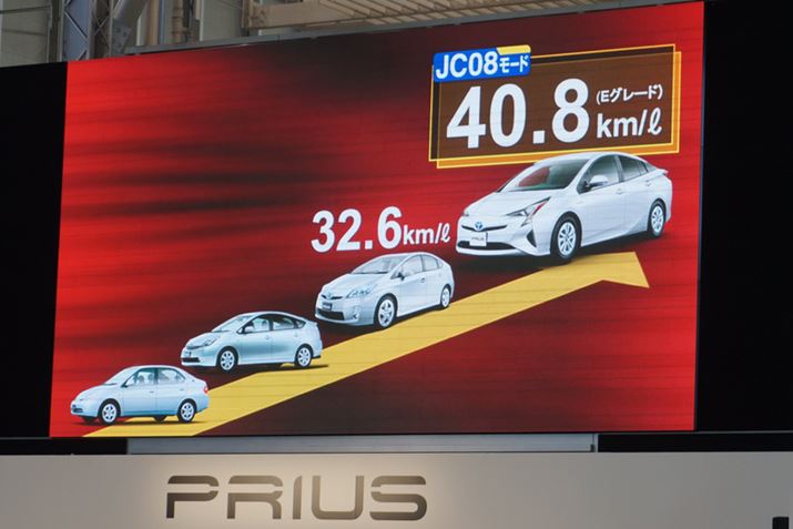 �R���E�O���[�h��40.8km/l������
