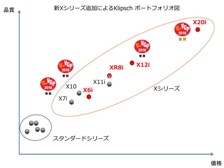 VXV[Ỹ|WVjO}bvBԐFVf