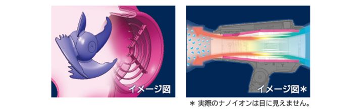 �t�@���̃W�O�U�O��������C��R��}���A�{�̍\�����낤�Ə�ɂȂ��Ă��邱�Ƃŉ���ጸ���܂�<br>���摜�̓��[�J�[���i�y�[�W���