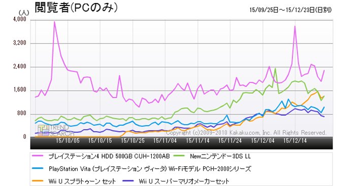 }1FuQ[@vJeS[ɂlC5ĩANZXځiߋ3j
