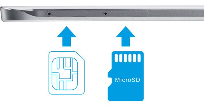 Galaxy S6 edgeł͏ȗĂmicroSD[J[hXbgĂ