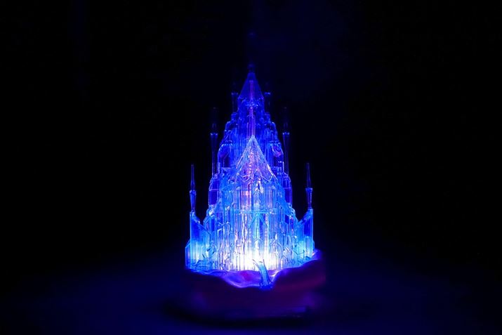 LED点ƂB}`bNȐEςł