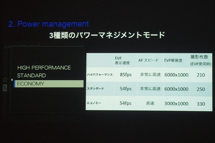 X-Pro23ނ̃p[}lWg[h𓋍ځBnCptH[}Xɍő85fps\\