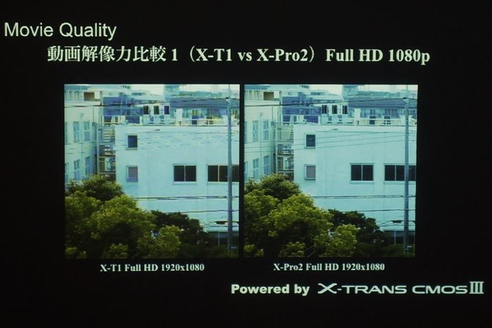 ����B�e��1920×1080/60p�̃t��HD�L�^�ɑΉ��B������ł͓���̉𑜗͂��オ�������Ƃ��A�s�[�����Ă���