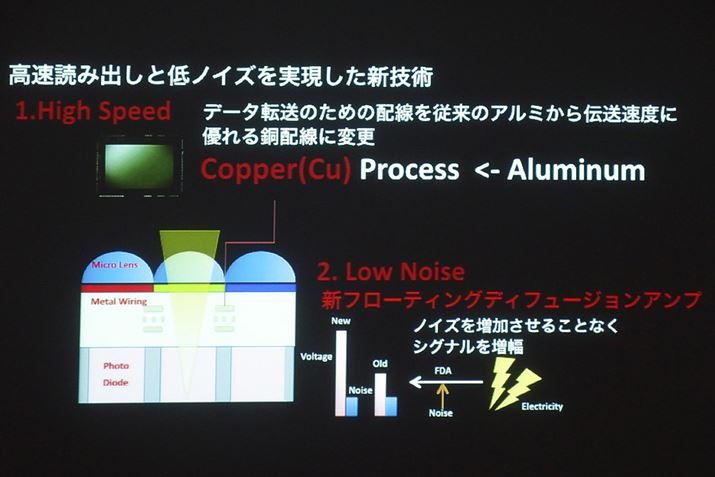 ZT[̔zA~瓺ɕύXƂōǂݏo