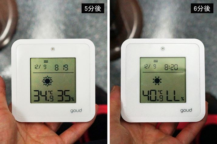 ���X�ɉ��x�͏オ���Ă����A5����ɂ���������̉��x��34.9���ɂȂ����B�����āA����1����ɂ�40.9����