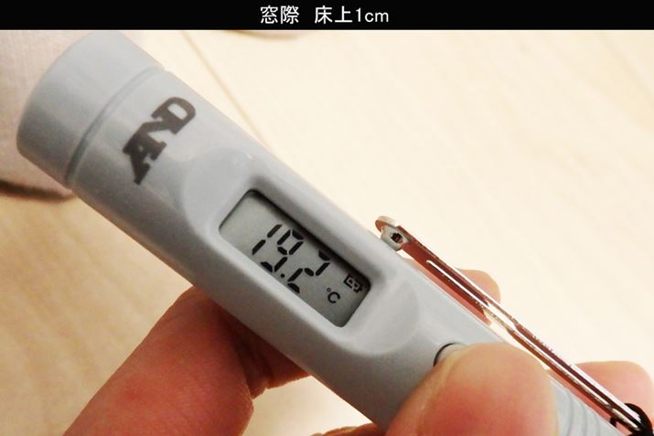 Ƃg܂ɂۂ̏𑪒肵Ă݂ƂA15.619.2ɂ܂ŉxオ