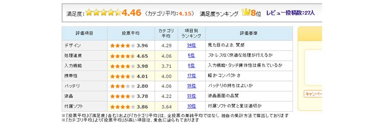 }5FBLUEDOTuBNT-71Wṽ[U[]i2016N127_j