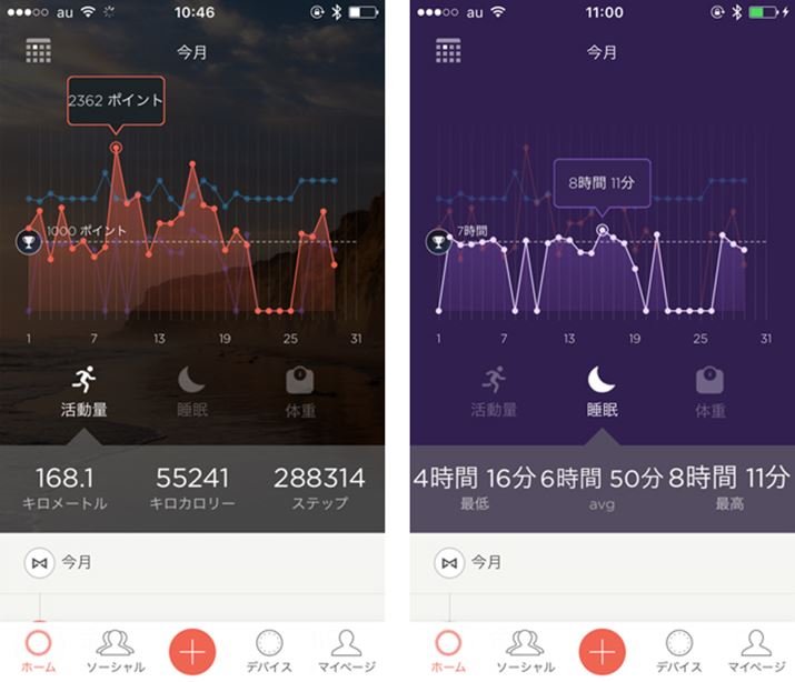 TƂ⌎Ƃ̃Otł́AʂƐԂƂ炵킹ĊmF邱Ƃł