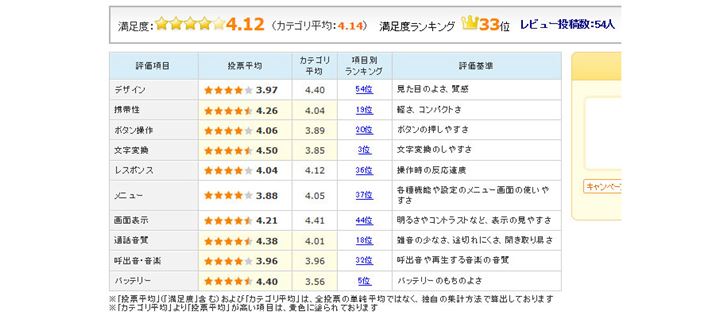 �}4�F�x�m�ʁuarrows M02�v�̃��[�U�[�]���i2016�N2��3�����_�j