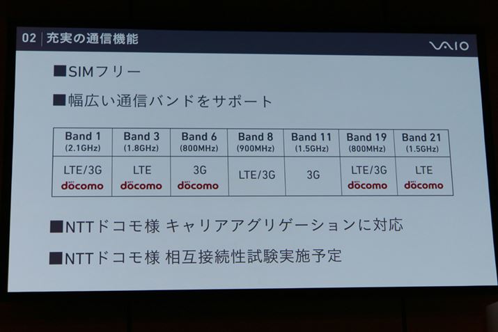 SIMbNt[[ANTThR̃LAAOQ[VɑΉBݐڑ{