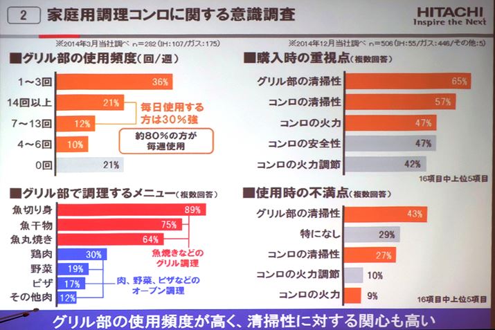 uNbLOq[^[w̏d_vňԑ̂uO̐|vBFȂ|͌Ȃ悤
