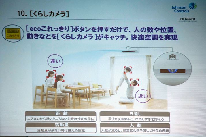 JNueco胂[hvł́Al̐ʒuŉ^]󋵂