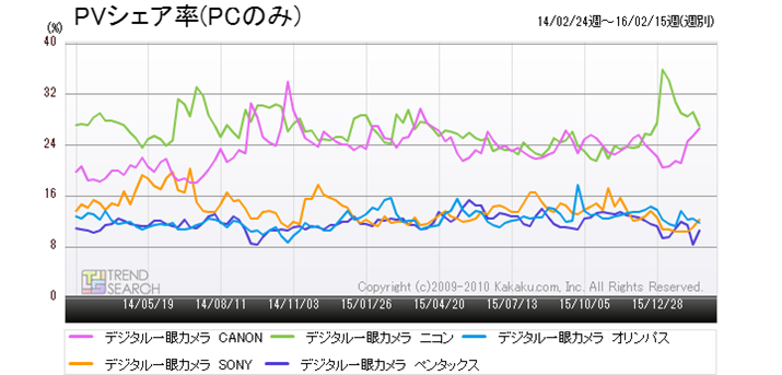 }4FfW^჌tJlC5[J[PVVFAځiߋ2Nԁj