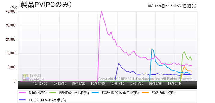 }1FfW^჌tJڂ̐Vf5ĩANZXځiߋ3j