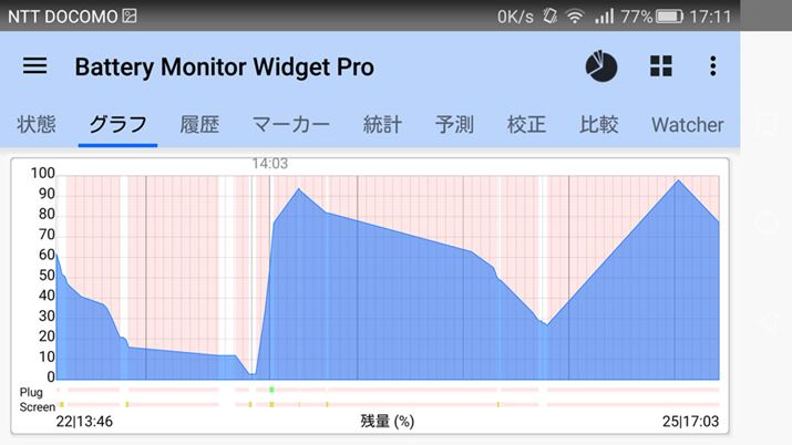 ҂󂯏Ԃł̃obe[͂Ȃ菭ȂAgn߂ƂȂ̃y[Xŏ