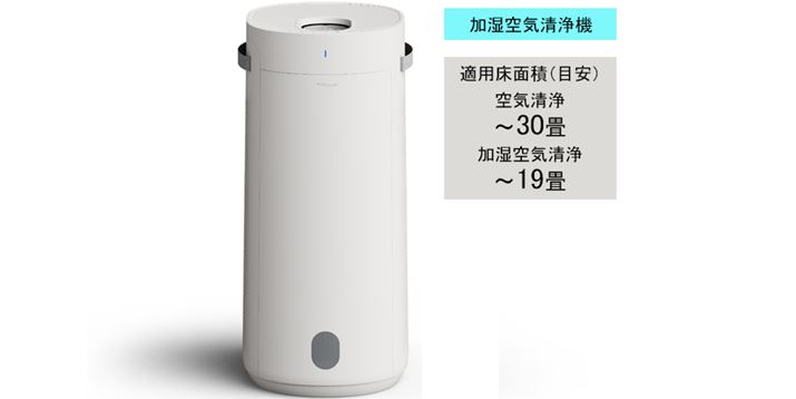 u[GAu2-in-1 C@ DH3iv