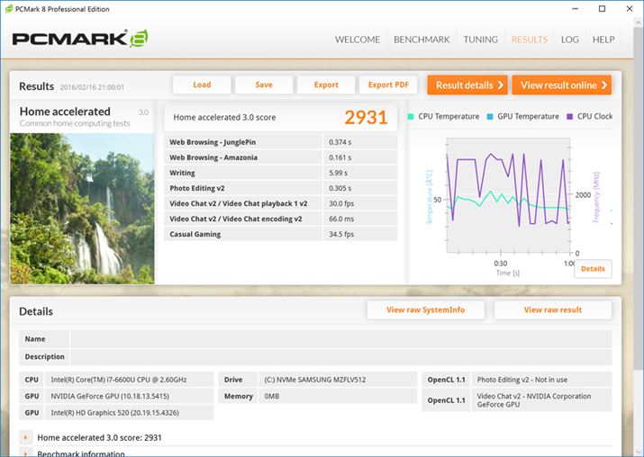 �p�\�R���̑������\�𑪒肷��Futuremark�́uPCMark 8�v�iHome accelerated�j�̃X�R�A