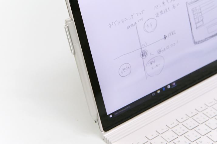 Surfacey̓fBXvCi^ubgj̑ʂɎ΂ŌŒ肵Ă