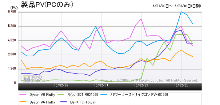 }3Fu|@vJeS[ɂlC5ĩANZXځiߋ1j