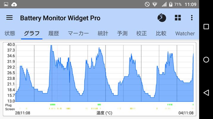 CPỦxωOtBgpCPUx͑35xOŐڂĂ