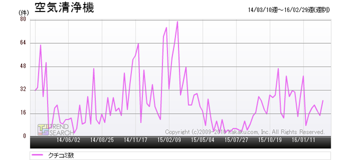 }2FuC@vJeS[ɂN`R~ځiߋ2Nj