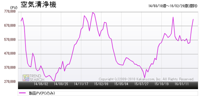 }1FuC@vJeS[̃ANZXځiߋ2Nj