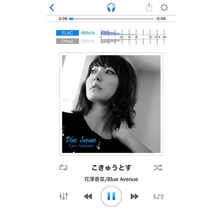 RadiuśuNe PlayervB݂iOSɃtBbg邢tbgñfUCBi1,800~