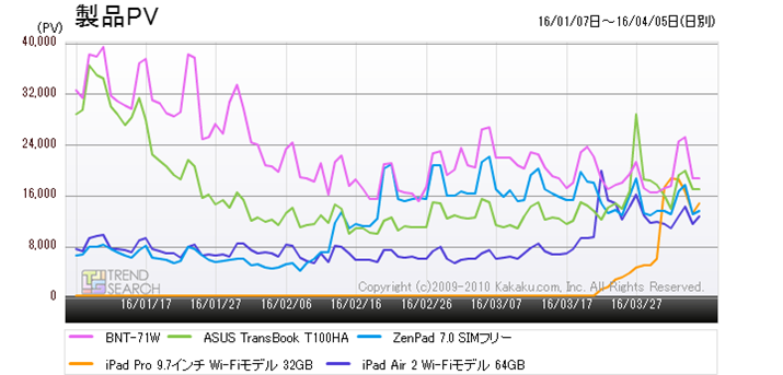 }4Fu^ubgPCvJeS[ɂlC5ĩANZXځiߋ3j