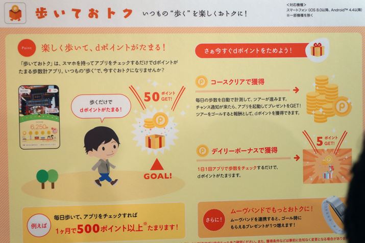 �A�v�����N�����A����7,000���ȏ�����΂P������500�|�C���g�����ł���