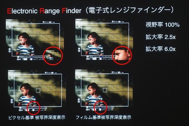 ERF̏́A엦100^2.5{g^6{g3ʂ̕\Ił