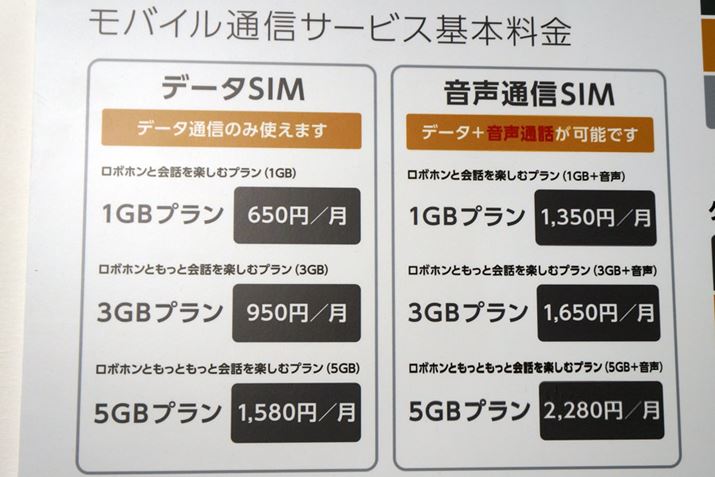 V[vuRoBoHoNv̂߂ɗpӂSIMJ[h̗j[Bň650~Ƃiݒ
