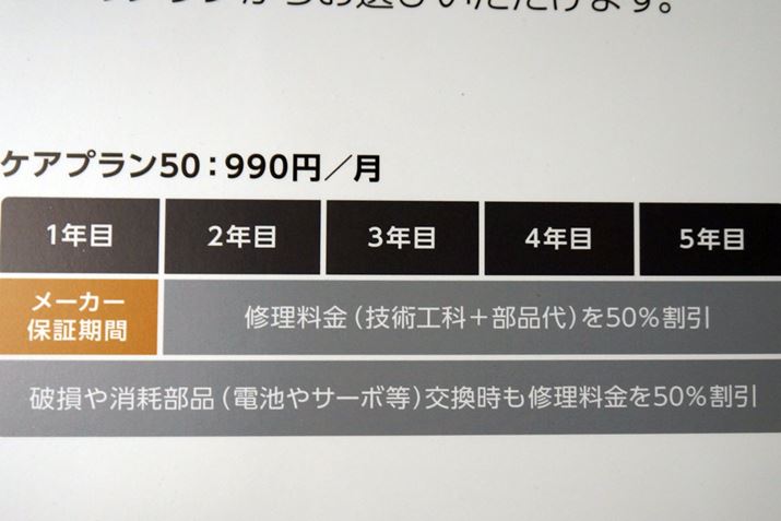 p̕⏞j[pӁBz990~́uPAv50v́AjՂ܂ޏC50