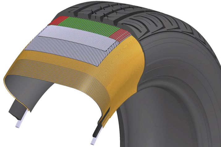 Rቺ̌ƂȂ锭M}uGtBVGgXgN`[v̗p