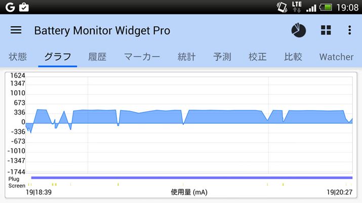 [d̓d̃OtB450`480mAOŐڂĂ