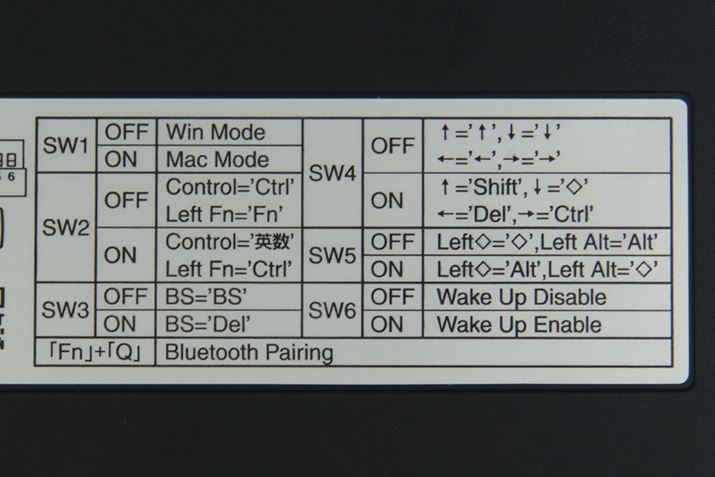 DIPXCb`ŃL[̔zuȂǂJX^}CYł