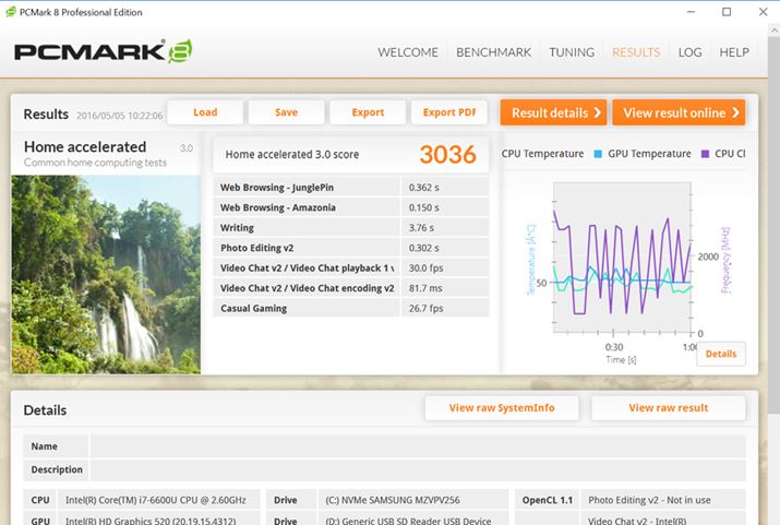 PCMark 8iHome acceleratedj̃XRA3036