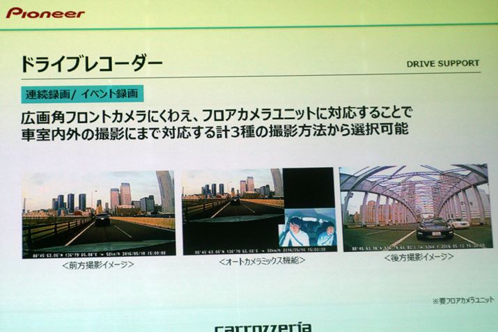 hCuR[_[@\ځBhCuR[_[ł̓j[N2ʘ^ɂΉĂ