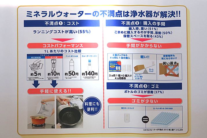 gr[mƃybg{gAEI[^[T[o[ł1L̃RXg̍̂قAS~̗ʂ̍