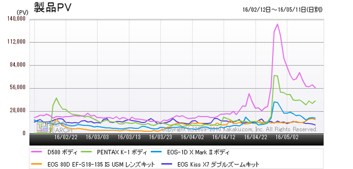}1FufW^JvJeS[v5ĩANZXځiߋ3j