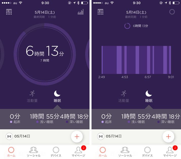 uṽf[^͖ڕWBxɉAԂu󂢖vƁu[vƂŋʂĕ\