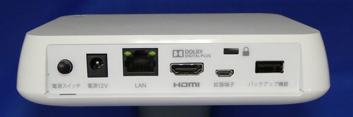 wʂɂHDMILAN|[g𓋍ځBHDDȂǂ̃obNAbvp@ڑłUSB[qpӂĂ