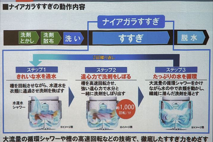 ]ɂ鉓S͂A~蒍ʂ̐łcጸuiCAKv