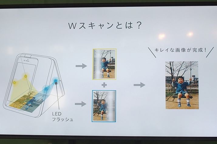 Be2̉摜́Aꂼ˂ĂȂA1̉摜Ƃĕۑ܂