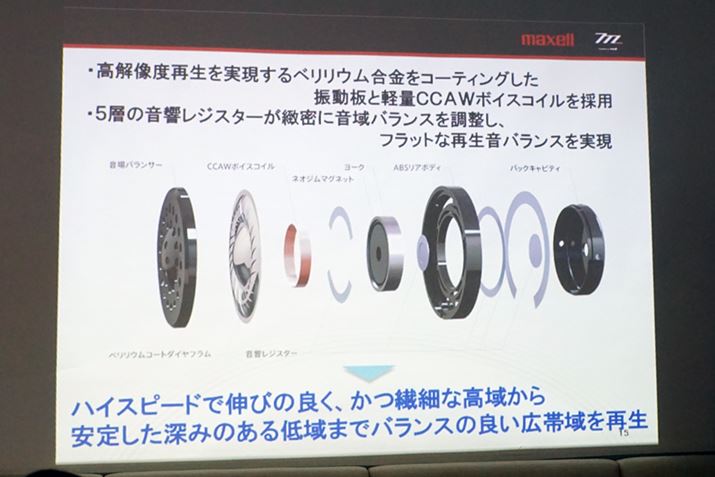 xER[gU̗pVJhCojbg𓋍