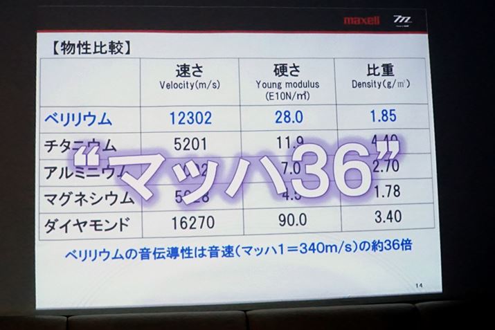 xÉA̓`dx36{Ƃ|IȑBЂ́g}bn36hƃAs[Ă